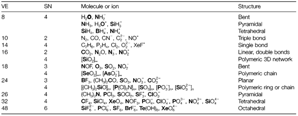 1836_ionic chemistry.png